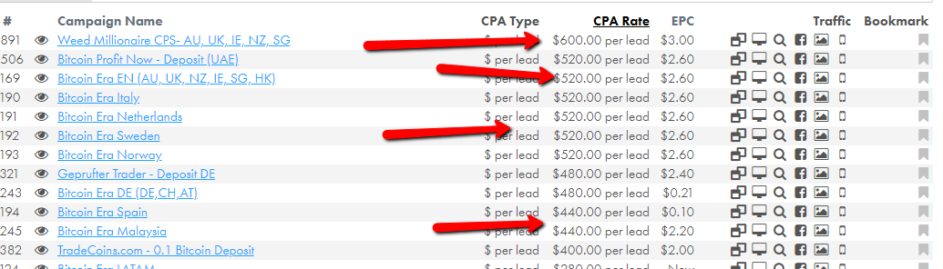 highest paying cpa offers