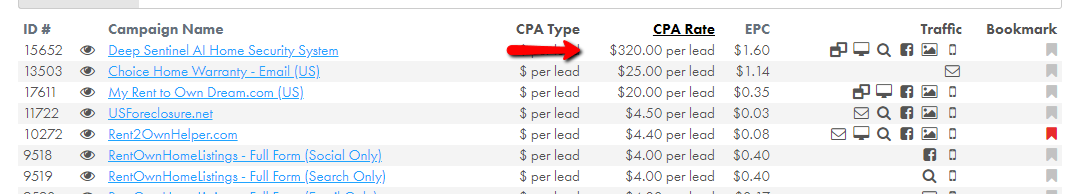 highest paying cpa offers